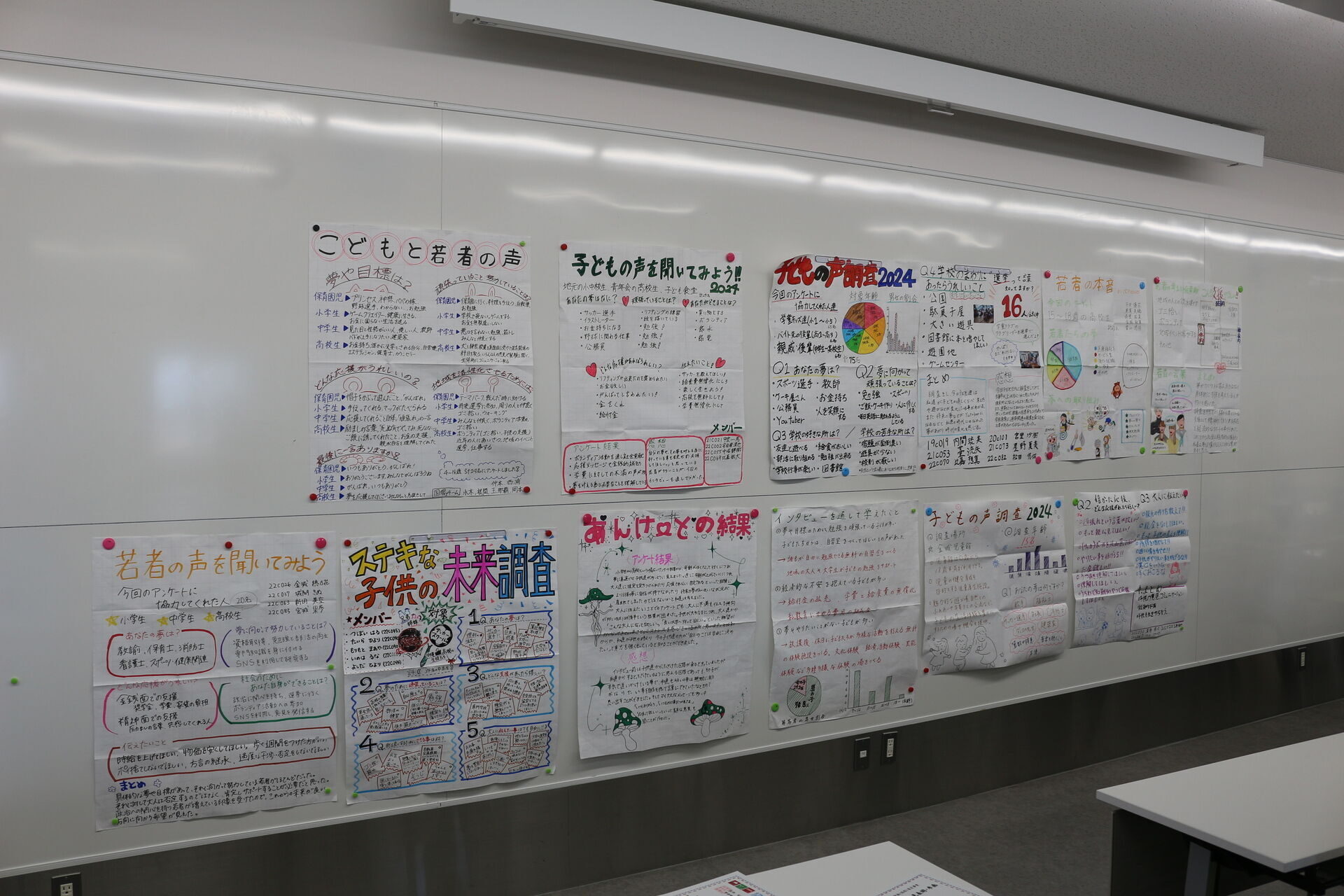 こどもや若者の声を行政の計画に反映　沖大生が調査結果を発表